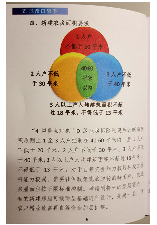 2017年云南省脫貧攻堅4類重點對象農(nóng)村危房改造工程啟動